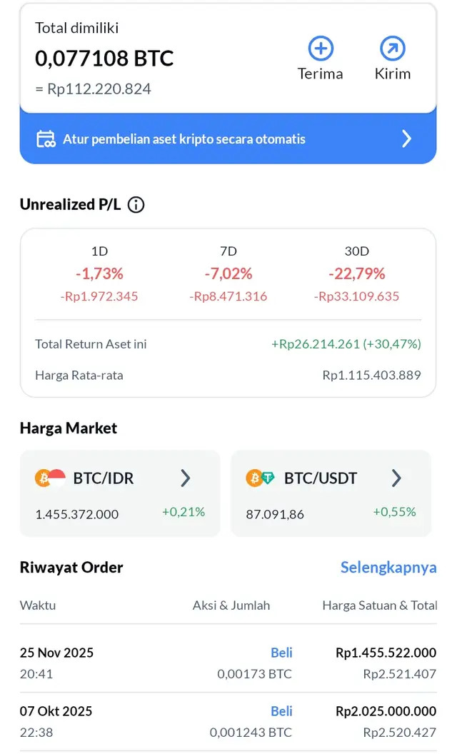 #timothyronald #bitcoin 