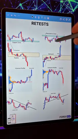#bilerfx #xauusd #goldtrader #forextrader