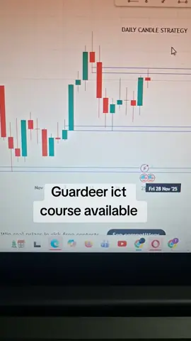 Daily Candle Strategy ✨🤑🚨 #fyp #guardeer #ict #smc #trending #icttrader #forextrader 