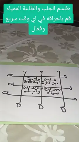 طلسم الجلب والطاعة العمياء