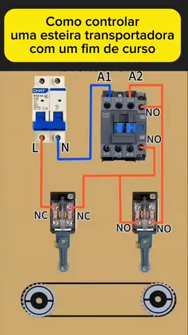 O Pequeno Gigante da Segurança em Esteiras: O Fim de Curso! ✨ Sabe quem é o herói silencioso que protege sua esteira e sua produção? É o FIM DE CURSO! 🚨 Ele pode ser pequeno, mas sua função é ENORME: Segurança Máxima: Impede que produtos caiam, que a esteira vá além do limite ou que operadores sofram acidentes. É a barreira final de proteção! 🛑 Proteção do Equipamento: Evita que a esteira continue funcionando sem controle, causando danos caros ao motor, estrutura ou ao próprio material transportado. ⚙️ Automação Precisa: Ele avisa o sistema que um objeto chegou ao seu destino, que a esteira precisa parar ou mudar de direção. É a inteligência por trás do movimento! �� Em indústrias, logística ou onde quer que haja esteiras, o fim de curso é INDISPENSÁVEL para garantir operações eficientes e, acima de tudo, SEGURAS! ✅ #FimDeCurso #EsteiraTransportadora #SegurançaIndustrial #AutomaçãoIndustrial #Indústria     
