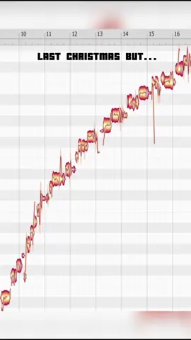 last christmas but #producertok 