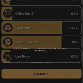 Be fast guys It's last days!! Show our power🤛🔥 #ronaldo #globesoccerawards #2025 #today #vote 