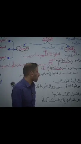 #وكيف أنساه والذكرى تؤرقني #عمار  السلامي#فصحى #الهم_صلي_على_محمد_وأل_محمد❤❤❤❤ #الشعب_الصيني_ماله_حل😂😂🙋🏻‍♂️🇧🇭_ 