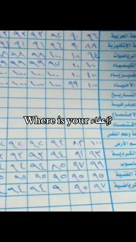 بس ميم مو صدك #fyp #viral #foryou #اكسبلور #meme 