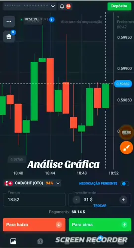 Pessoal prestem bastante atenção nesta análise.... #Trader🇦🇴🇦🇴  #logicadopreço  #OpçõesBinárias 