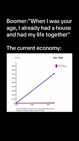 Don’t love this for us tbh #fyppppppppppppppppppppppp 