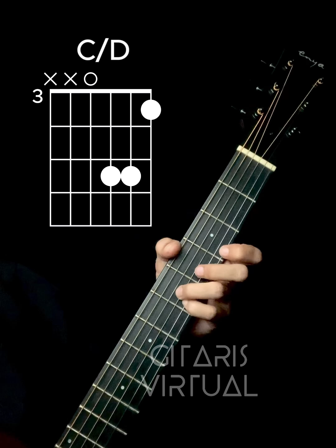 America - Tin Man | Intro #guitartutorial #guitarlesson