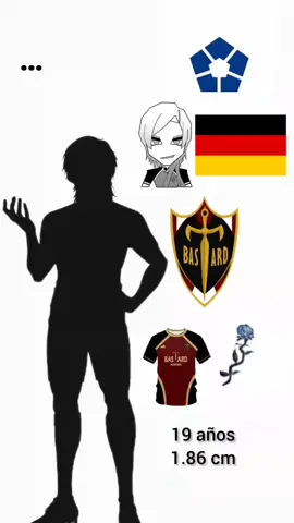 ───#MICHAELKAISER :: Hice muy grande la letra de la canción jeje.  (𝗽𝗲𝗱𝗶𝗱𝗼 //@ALECSON ) #noflop #pedido #manga #amoakaiser #michaelkaiser #viral