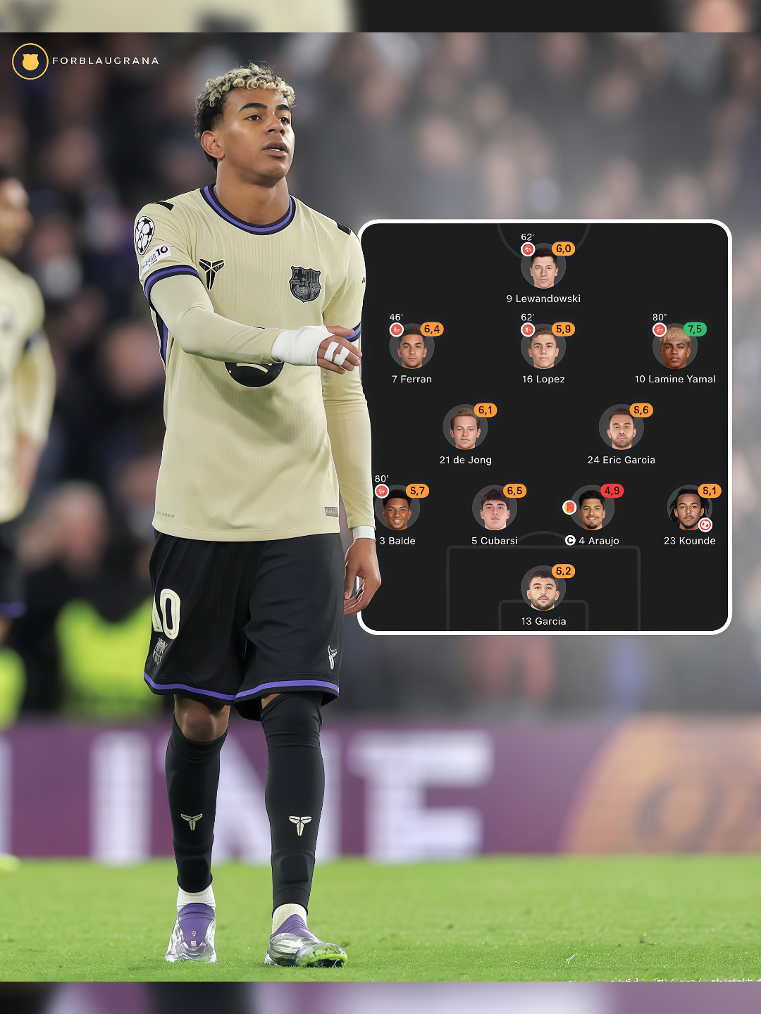 bro masih muda tapi udah gendong klub sebesar fc barcelona 😔🥀 #lamineyamal #fcbarcelona #ucl #football #fyp #xml #zyrex