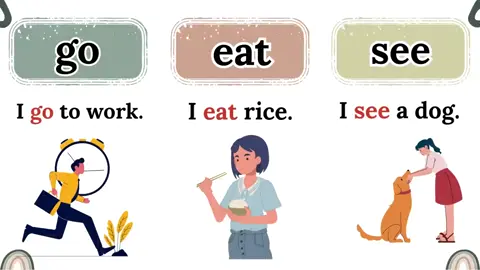 Daily Use English Sentences You Must Know 🇺🇸🇬🇧 | Speak English Naturally #english #englishlearning #englishspeaking #englishpractice #fyp 