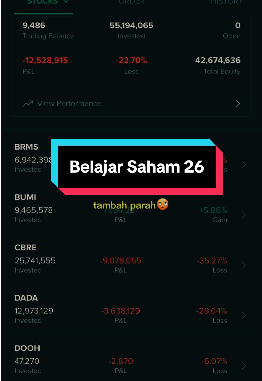 Semoga gak tambah parah🥹#sahamindonesia #stockbit #sahampemula #fypシ゚ #CapCut 