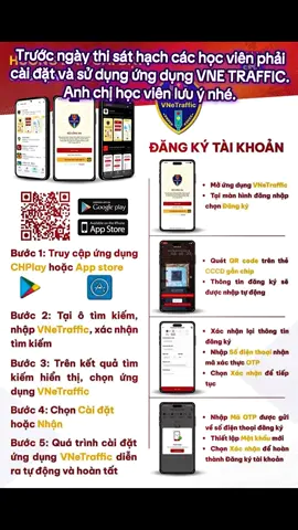 ​Ví Giấy Tờ Điện Tử: VNeTraffic đóng vai trò là 