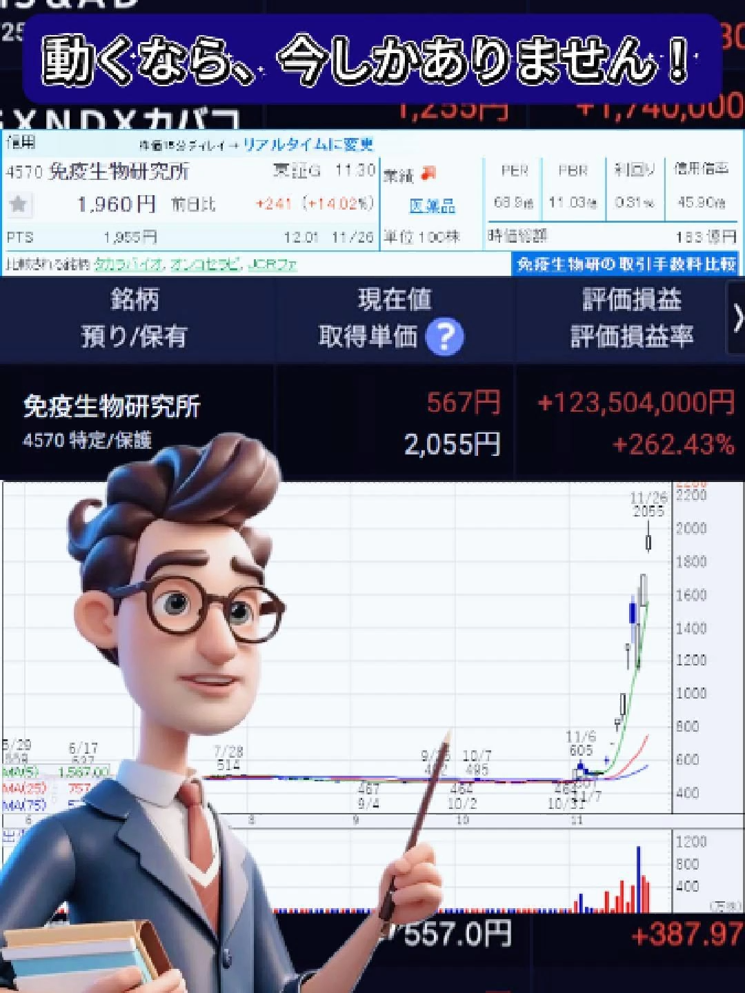 #株 #日本株 #株式投資 #sbi証券 #日本株投資 #日本株式 #株式会社