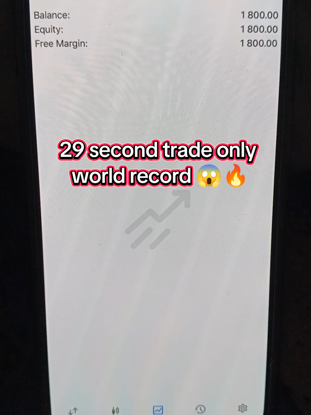 1800$ to 6500$ scalping trading 📈🔥  #fyp #goldtrader #GoldTrading #forexlifestyle #tradinglife 