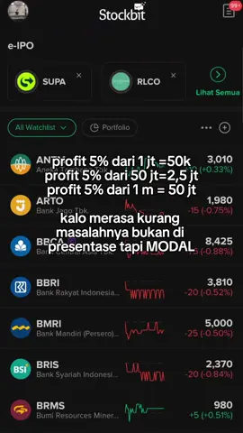 #saham #fyppppppppppppppppppppppp modal sama skil kunci utamanya #ihsg 
