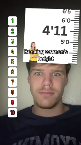 I’m 6’4 for reference #tallgirl #womensheight #height #tall 