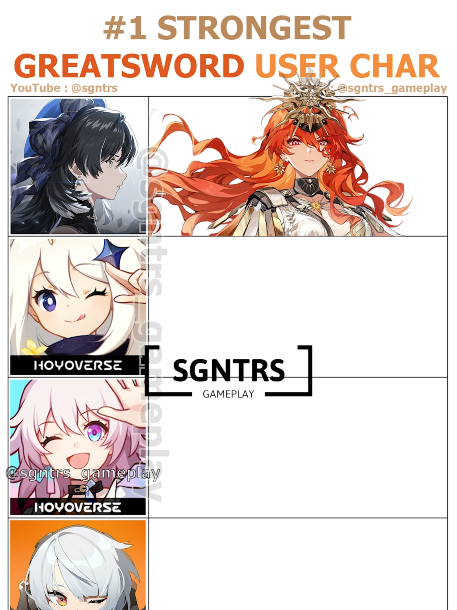 why the top one look similar? #wutheringwaves #GenshinImpact #HonkaiStarRail #zenlesszonezero #fyp #memes