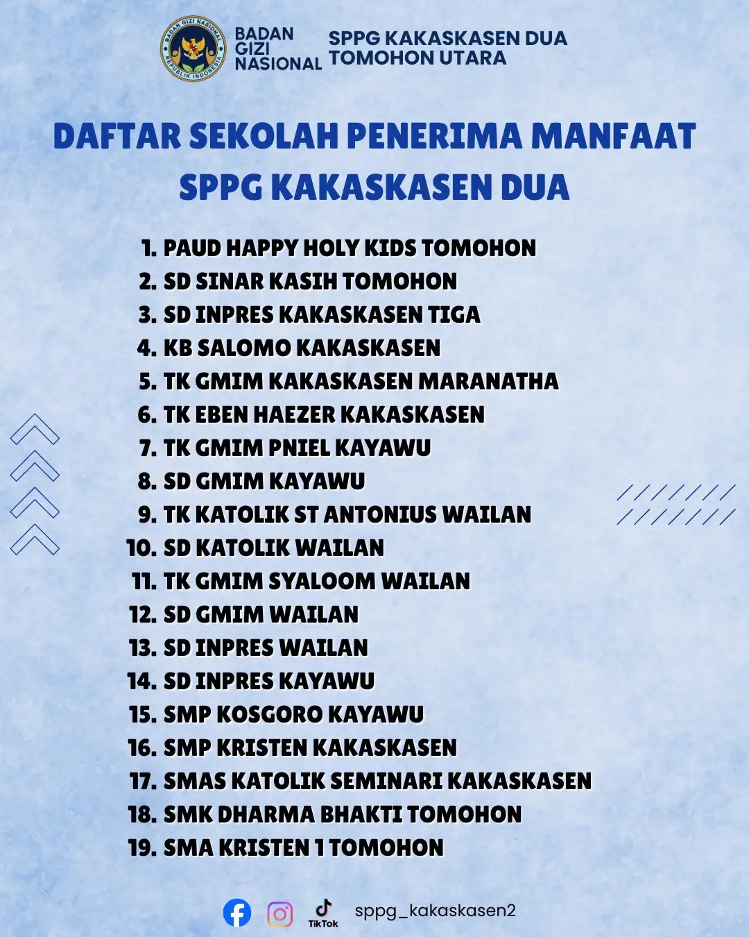 informasi untuk ade2… berikut daftar sekolah yang dikirim MBG dari SPPG Kakaskasen Dua… jadi mohon maaf jika menu berbeda 🙏🏼😊