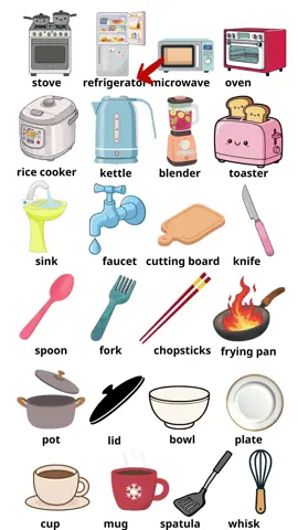 dụng cụ nhà bếp #anhngumsvan #LearnOnTikTok #giaovientienganh #learnenglish #englishteacher 