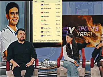 Cartoon network crying after India lose from Saouth Africa in 2ns Test#foruyou #growupwithme #circketlover #growaccount @TikTok #creatorsearchinsights 