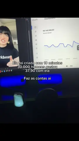 #marketingdigital #digitalmarketing #sucesso #chatgpt #inteligenciaartificial 