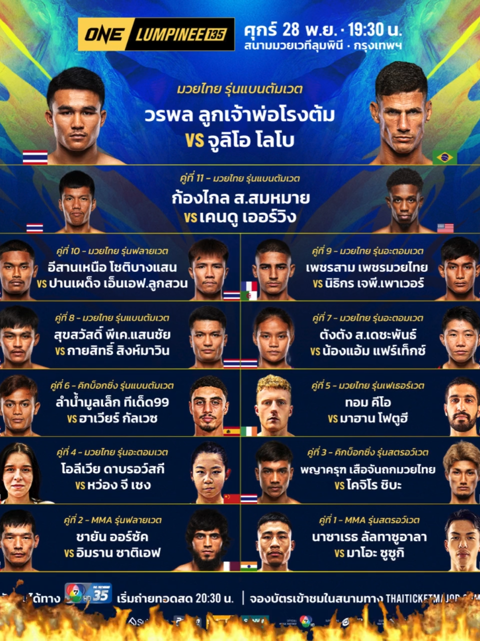 📢 ยี่สิบแปด ดดด นี้ห้ามพลาด🔥🥊 #onelumpinee #มวยวัน135 #มวยไทย #มวยวันนี้ #วรพลลูกเจ้าพ่อโรงต้ม #จูลิโอโลโบ