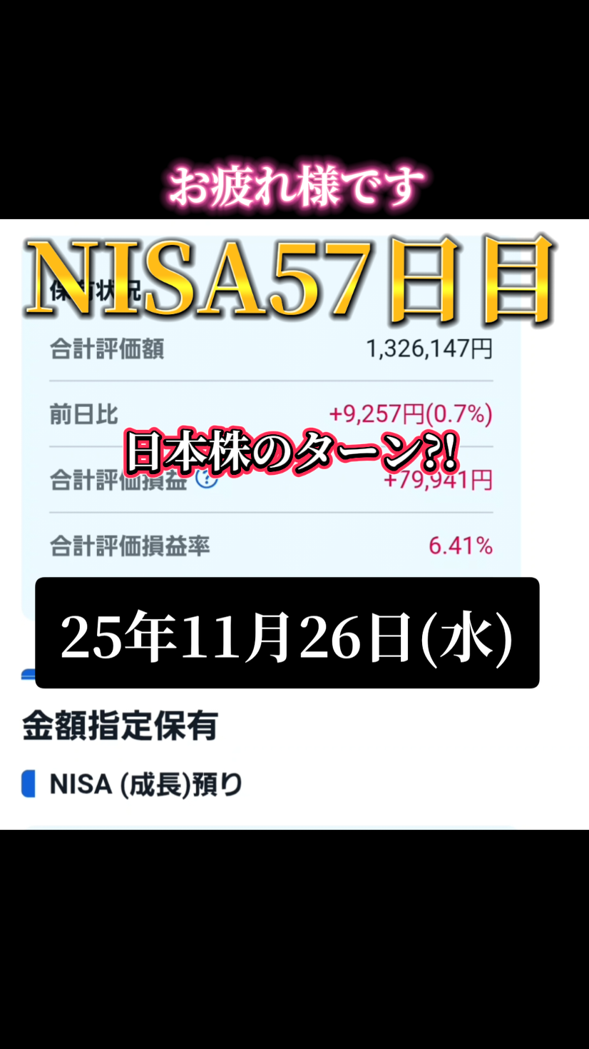 NISA取引結果57日目 #NISA #投資 #オルカン #NASDAQ #金 