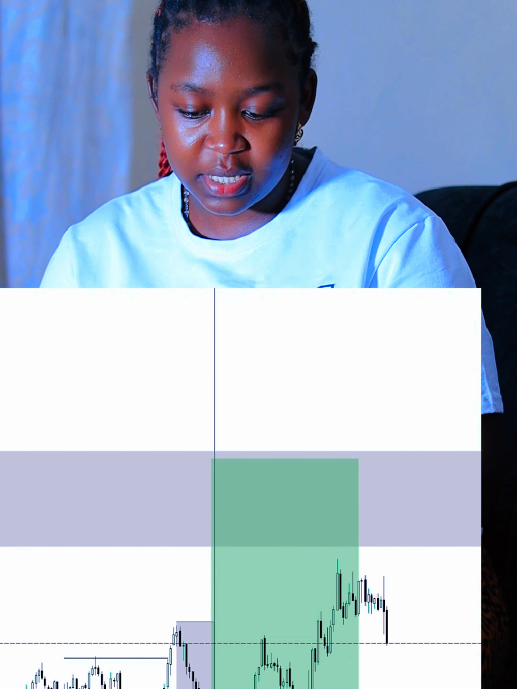 PART 4.......AUDCHF – TIME & PRICE MASTERCLASS  AUDCHF delivered beautifully again… because Time and Price combined in trading  is unstoppable. On the Daily timeframe, we had a strong Daily Order Block, which already gave us a bullish bias for the day. Moving to the 4H timeframe, price swept a low inside a key level— that’s a liquidity grab, clear as daylight. As always, we marked our London Manipulation Time, because that’s the window I normally take trades. On the 15-minute chart, we got our shift in structure, and right at the optimal Fibonacci level, we had a clean Order Block entry. Remember—on the 4H, we also had a Fair Value Gap, and that’s important because a good trader knows their exit before the entry. That 4H FVG was our take-profit target. And yes… we bagged a 1:5 Risk to Reward on AUDCHF.  Stay tuned for more breakdowns like this, and drop your questions or comments in the bio.  #fundedtrader #forextrading #forextrader #fyp #forexstrategy CRT,ICT forex beginer,turtle soup Newyork trading strategy price action 