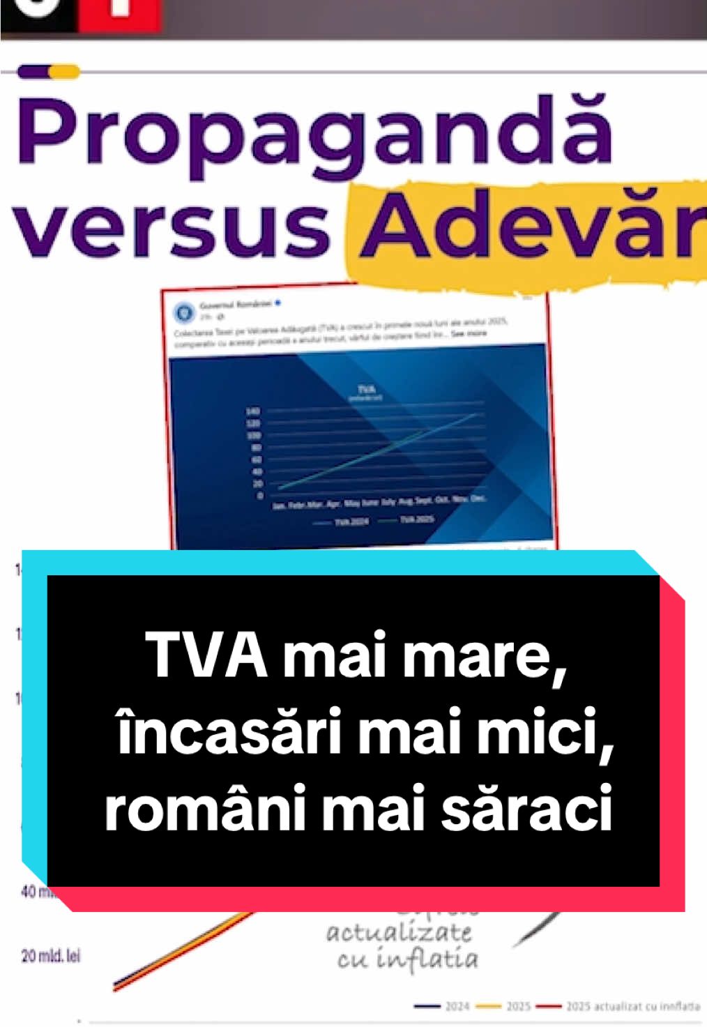 #RomaniaNuESaracaESaracita #ClaudiuNasui #libertate #b1tv #tva 