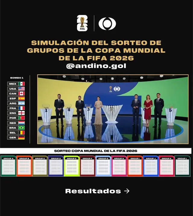 Estos fueron los resultados de nuestra simulación de los grupos de la Copa #mundial de la #fifa 2026 🇺🇸🇨🇦🇲🇽 ¿Que grupos te parecen más atractivos y menos fuertes? 🤔 ¿A cuántos cruces le atinaremos el 5 de diciembre? 🤞⚽️ Los leo en los comentarios 👉🏻 . . . #2026 #worldcup #conmebol 