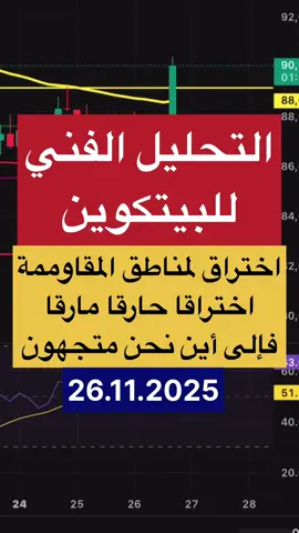 التحليل الفني للبيتتكوين 26.11.2025 ـ ادهم #بيتكوين #بيتكوين_الامارات #ايثيريوم #العملات_الرقمية 