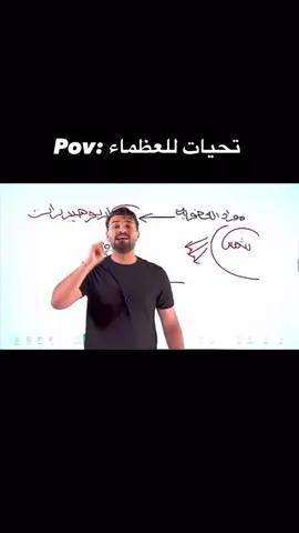 شكم واحد بعده مفاتح الاسلامية؟🫡 #سادسيون #وزارة_التربية #مرماز_اكاديمي #حسن_فلاح #تيك_توك @حسن فلاح Hassan Falah 