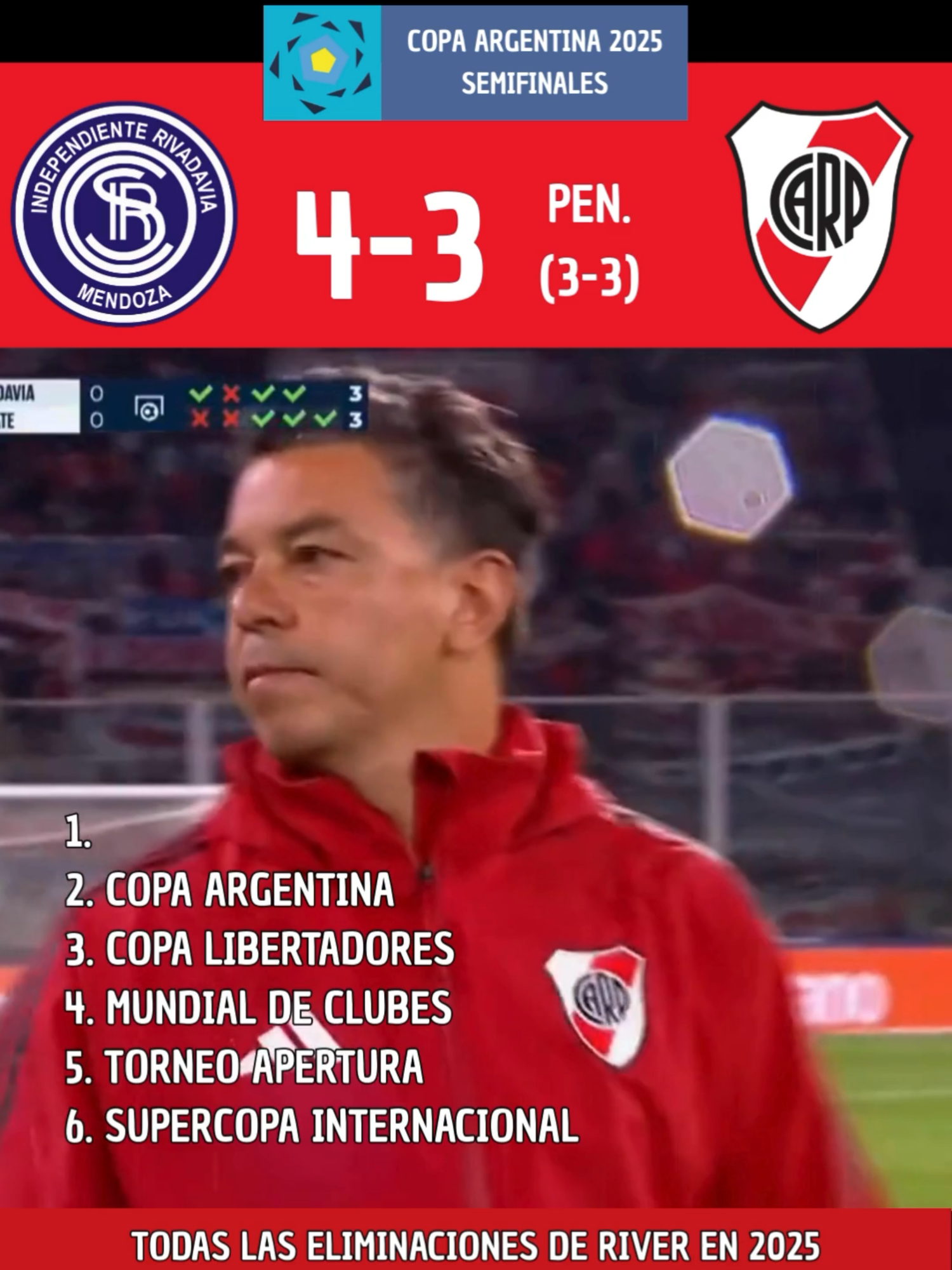 TODAS LAS ELIMINACIONES DE RIVER EN 2025 #river #riverplate #futbolargentino #libertadores #gallardo