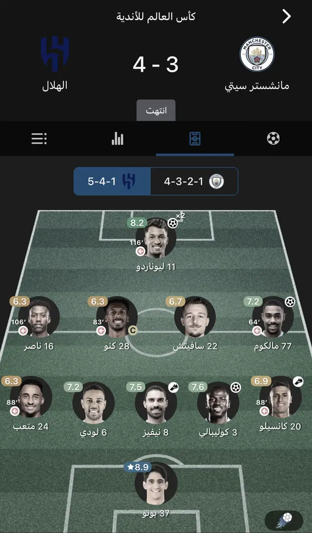 تمر الحياة كقطار سريع، لا تنتظر أحدًا ولا تعود أبدًا. لم نتقدم للأمام، ومرت ذكرياتنا دون أن ندرك جمالها. عشنا كل لحظة ببراءة، نطارد أحلامنا، نضحك من أعماق قلوبنا، بعيدين عن هموم الغد.