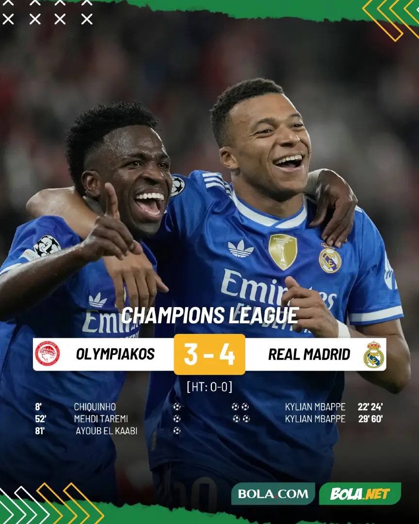 #LiveBolanet FT: Olympiakos 3-4 Real Madrid | Possessions: 41%-59% | Shots on Target: 8-7 | Fouls: 12-7 Mbappe Cetak Quattrick! Los Merengues Berhasil Amankan Tiga Poin Penuh Dari Kandang Olympiakos #UCL #realmadrid #Olympiakos #bldhen