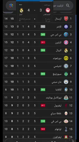 #foryoupage #foryoupage #ريال_مدريد_عشق_لا_ينتهي 