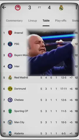 আপনি যাকে খুঁজতেছেন তারা আপাতত নেটওয়ার্কের বাহিরে 😁🤣#vairal #❤️❤️ 