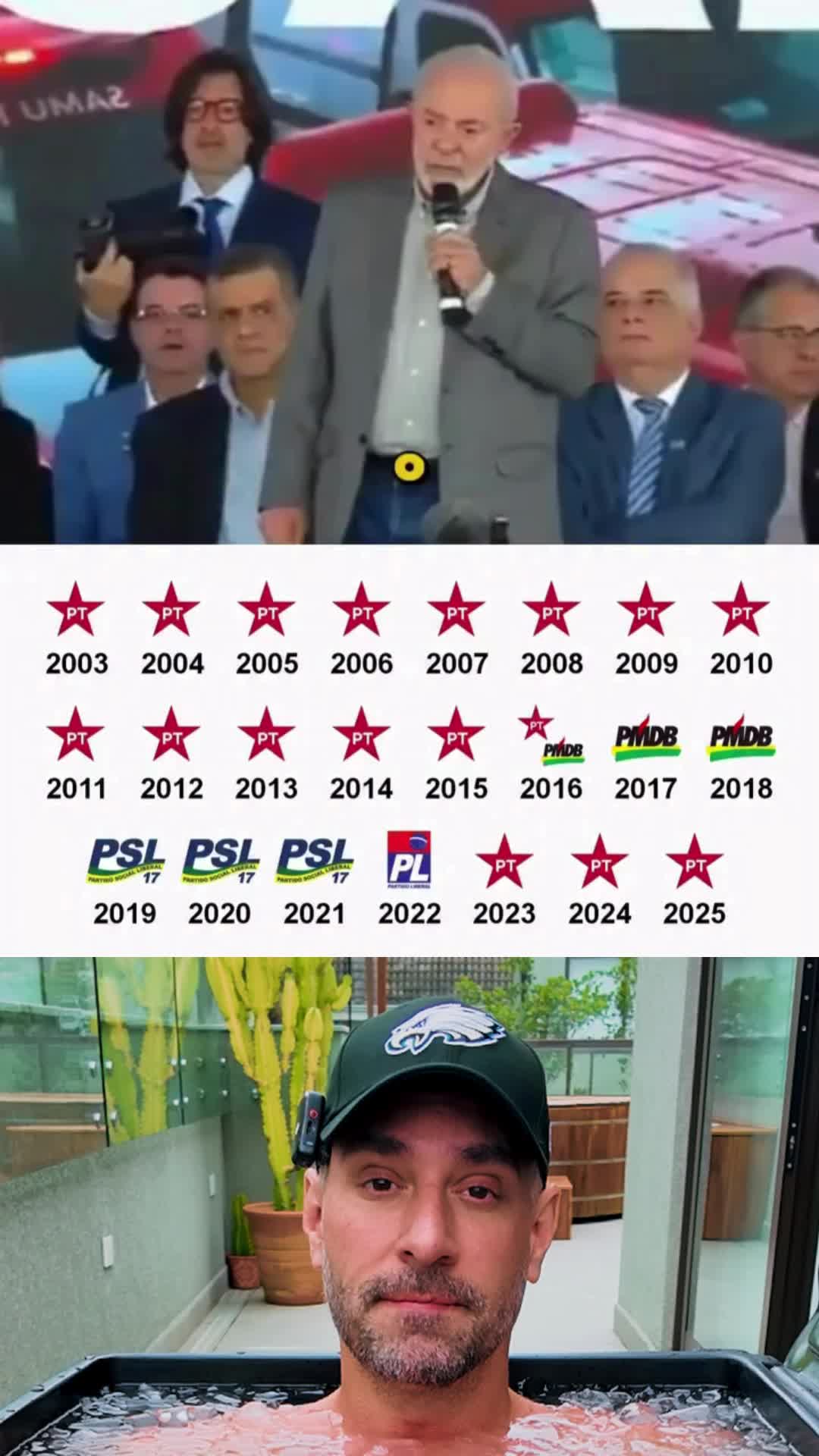 Como muita gente não sabe contar, a gente apela para o didático: figurinhas. E, olhando assim, coloridinho, fica fácil enxergar quem comandou o país por décadas. É só juntar Lé com Cré. Se der. Créditos: @tiago.gevert