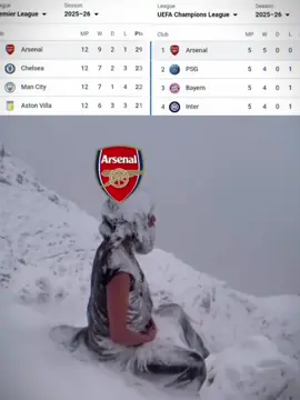 Arsenal tambah kedinginan 🥶 #arsenal #championsleague #bayern