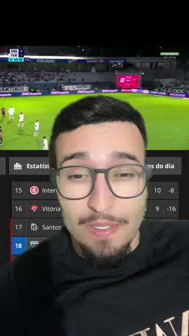 MEU DEUS FORTALEZA VENCEU O BRAGANTINO DE VAGNER MANCINI !!! O INTERNACIONAL TEM OBRIGAÇÃO DE VENCER O VASCO DA GAMA SE NÃO VAI FICAR TUDO PARA ÚLTIMA RODADA !!!  #inter #vasco #redbull #fortaleza #brasileirao 