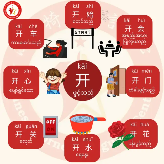 #fyppppppppppppppppppppppp #fyp #chinesecorner #chinesevocabularies #zhanglaoshi 