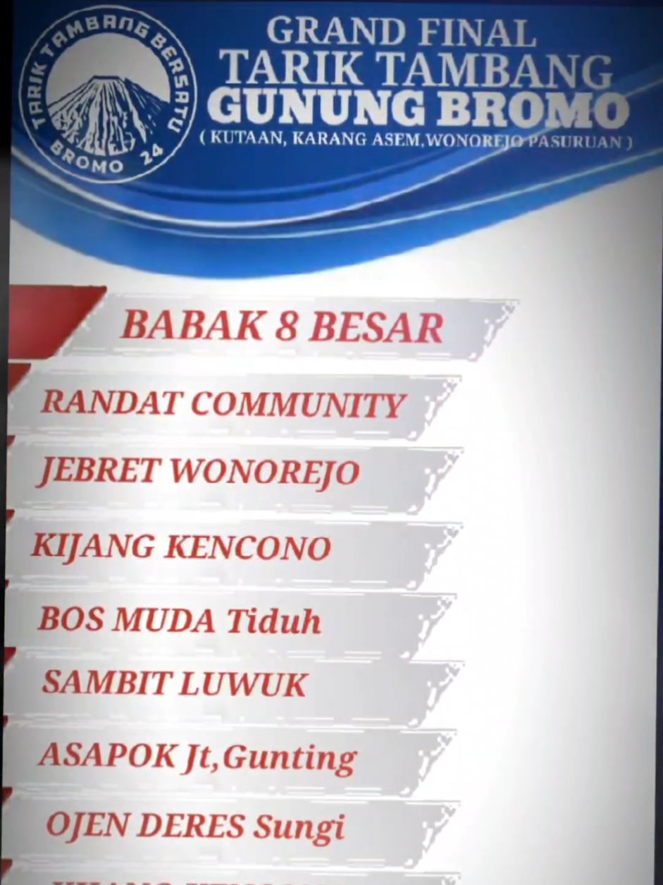 JADILAH SAKSI SEJARAH, FINAL TARIK TAMBANG GUNUNG BROMO Kelas 65kg 