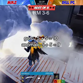 #gbisianterbaru2025 #gbisianrame #isiancs 