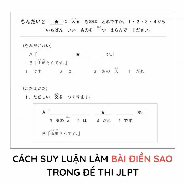 CHI TIẾT CÁC MẸO CẦN NHỚ ĐỂ KHÔNG MẤT ĐIỂM PHẦN HÁI SAO JLPT Cấu trúc dạng này đề kiểm tra là kỹ năng về ngữ pháp, từ vựng. Mọi người tham khảo các lưu ý dưới đây để tự tin hơn khi làm nhé, ít nhất là sẽ giúp mình rút ngắn rất nhiều thời gian suy nghĩ nha ^^ Cre: Aanime