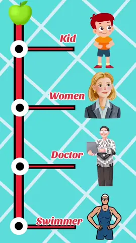 Check your lungs capacity #breathingexercises #lungs #breathingtest #holdingyourbreath #breathing 