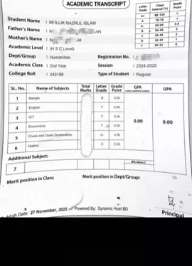 #foryou #100kviews #foryoupage 