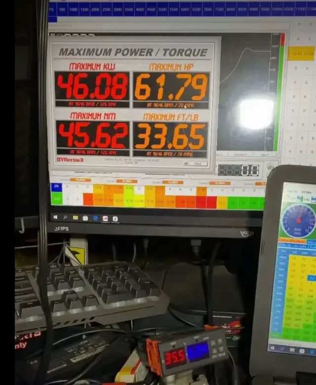 #exdangma #ex150_style_malay #superopen #ex72jet9 #xeduaduongpho 