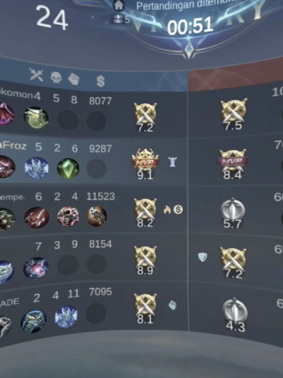 waduhhh #fyp #fypシ゚ 