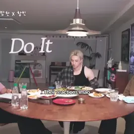 HELP 😭 (guys it's not that serious) #Bangchan #Changbin #Straykids #skz #hyunhour 